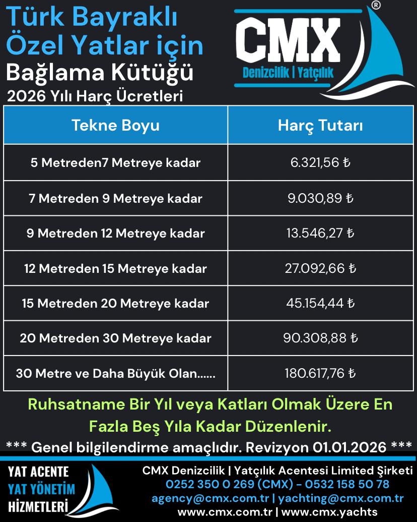 Tekne Boyuna Göre 2026 Bağlama Kütüğü Harç Miktarları